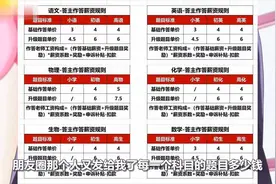 加入作业帮答主的感受（不推荐加入！！）【转载】