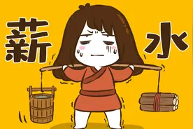 为什么工资会被称为薪水？视频封面