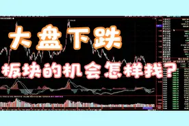 大盘下跌，板块的机会怎样找？用缠论这样去找视频封面