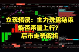 立讯精密：主力洗盘结束，能否带量上行？后市走势解析视频封面