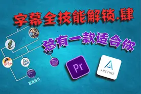 字幕快速制作技巧之 - Arctime与Pr的高效联动！视频封面