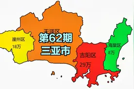 三亚市各区常住人口排名视频封面