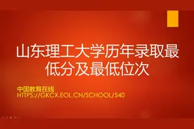 山东理工大学历年录取最低分及最低位次视频封面