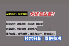 川能动力 京运通 太阳能 京山轻机 明阳智能谁将主升具翻倍潜力？视频封面