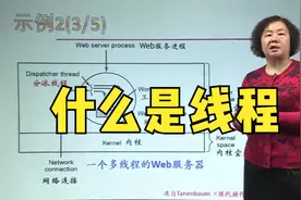 第17课  到底什么是线程？