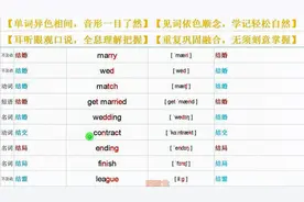 108根据词意记单词108（结，姐）