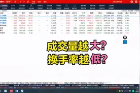 成交量越大，换手率就一定越高？小细节折射大理念！视频封面