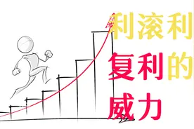 复利（利滚利）有多大威力？5分钟带你认识复利