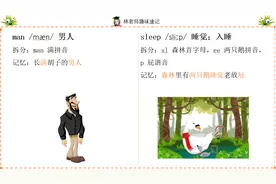 man男人、sleep睡觉单词的发音和记忆法，小学五年级英语冀教版
