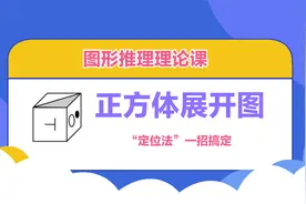 图形推理理论课：正方体展开图。定位法解决所有六面体展开图问题