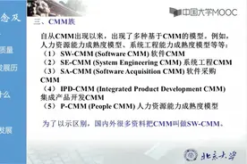 CMM CMM概念及发展视频封面