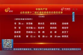 中国共产党山东省第十二届纪律检查委员会委员名单视频封面