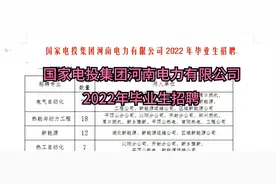 国家电投集团河南电力有限公司2022年毕业生招聘视频封面