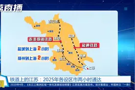 2025年江苏各设区市高铁两小时通达|黄金时间视频封面