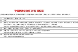 中国联通研究院23届校招视频封面