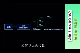 金陵四大家族唯一的清流，史家人物关系及背景讲解