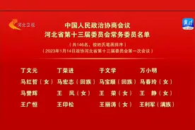 中国人民政治协商会议河北省第十三届委员会常务委员名单视频封面