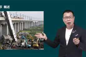 2023年论文 面审答辩指导医学高级职称副高论文选题及投稿指导06视频封面