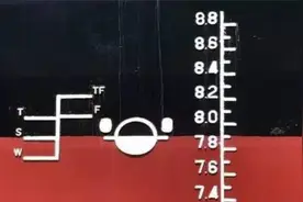 船舶超载一眼就被发现！到底是怎么看出来的？~载重线和水尺读取视频封面