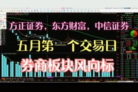平安集团参与方正集团重组，港股中国平安连续两日下跌，如何解读