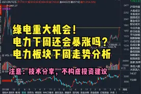绿电重大机会！电力下周还会暴涨吗？电力板块下周走势分析视频封面