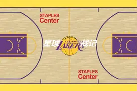 篮球场上五个位置的职能和差异（星球战记）视频封面