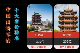 中国出将军中的十大省份排名视频封面
