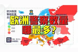 欧洲各国警察哪最多？@DOU+小助手视频封面