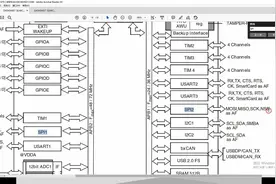 基础篇12_SPI教程1