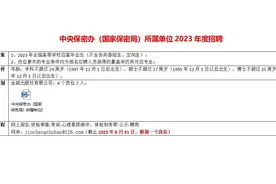 国家保密局所属单位23年度招聘视频封面