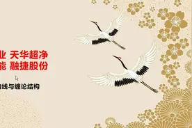 天齐锂业 天华超净 盛鑫锂能 融捷股份，单阳不破 均线与缠论思维