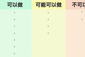 答疑-自改房车是非法改装么？法规到底说了什么