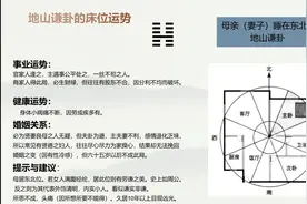 婚后住在房间东北位卧室的运势变化视频封面