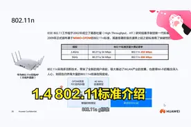 1.4 802.11标准介绍视频封面