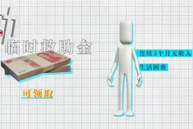 北京将发一次性临时救助金：符合啥条件可以领？该如何申请？视频封面