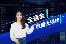 历届全运会数据大揭秘！视频封面