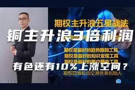 期权主升浪战法如何精准狙击铜？有色板块还有10%左右的上涨空间