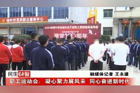 职工运动会：凝心聚力展风采 同心奋进新时代视频封面