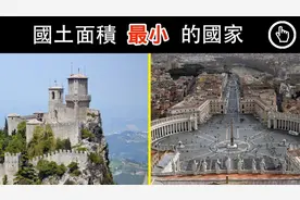 世界上国土面积最小的十个国家你知道几个视频封面