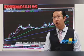 黄金价格持续高位 消费者是买还是卖？视频封面