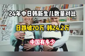 24年中日韩新生儿数量对比：日跌破70万，韩24.2万，中国有多少？视频封面