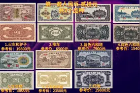 第一套人民币-贰拾元，有多美！视频封面