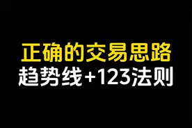 正确的交易思路，趋势线+123法则交易技巧！视频封面