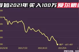 心酸！2021年买入100万爱尔眼科，持有不动，如今亏了多少钱？视频封面
