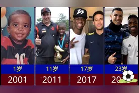 18岁加盟皇马，19岁入选巴西国家队，维尼修斯1-23岁容貌变化视频封面