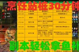 魔兽世界:烹饪1-450半个小时轻松搞定，副本轻松就能拿鱼补