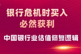 银行危机时买入必然获利，中国银行业估值修复逻辑视频封面