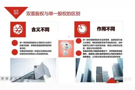 331-《京东双层股权结构》-工商23-3俞成鑫