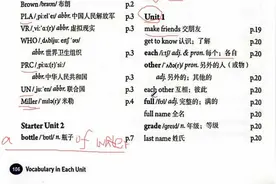 新版七年级上册 英语 unit 1单词领读视频封面