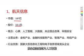 航天信息，基本面解读视频封面